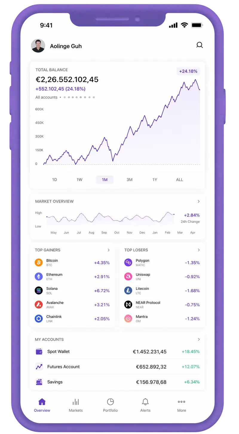 Klavipregio trading app