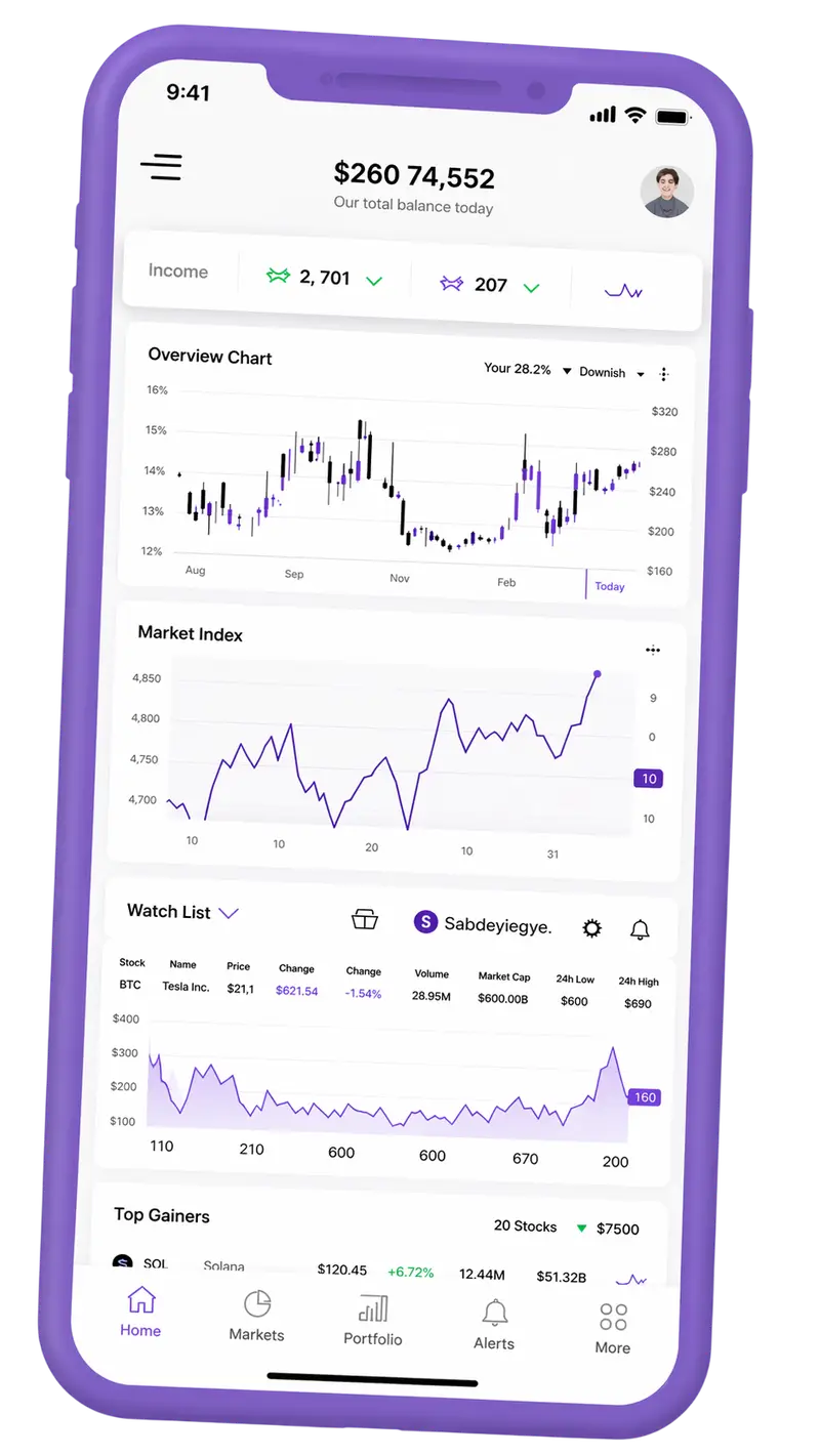 Klavipregio — piattaforma di trading su mobile